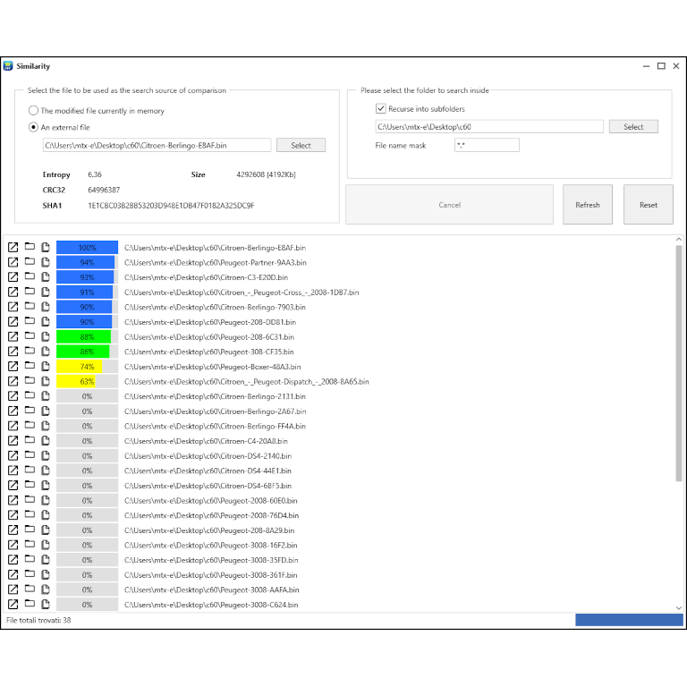 Petrol10 - Binary File Similarity